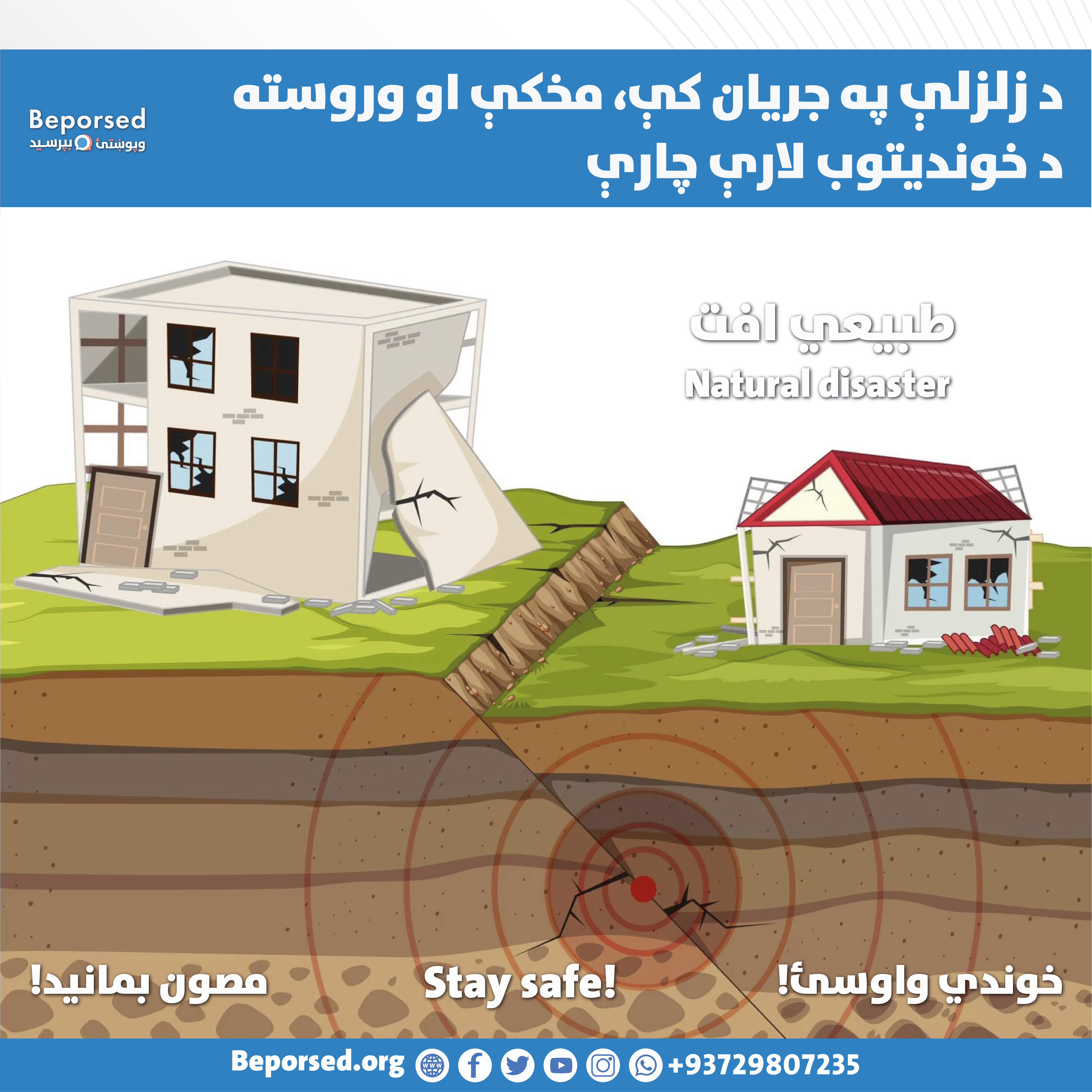 نکات