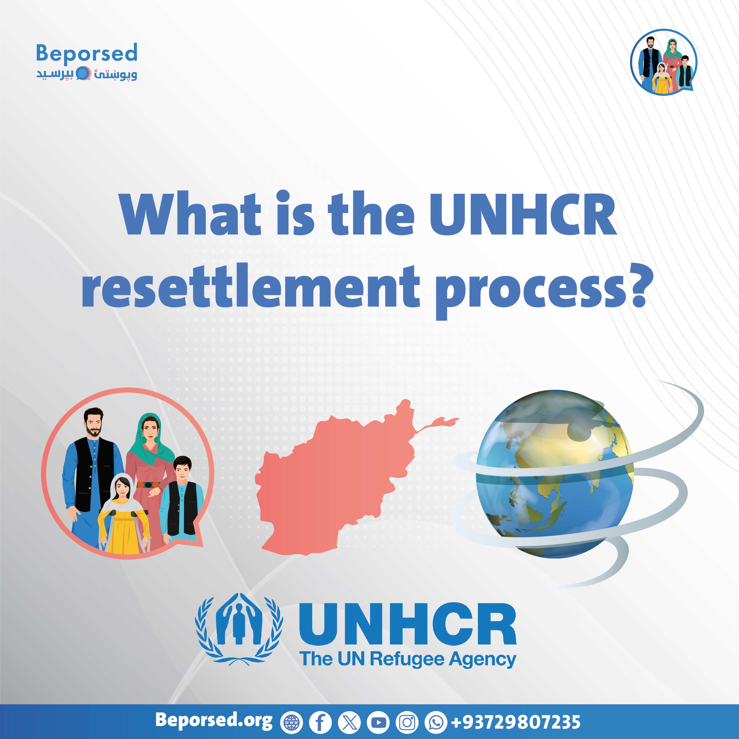 فرایند اسکان مجدد UNHCR چیست؟-03.jpg