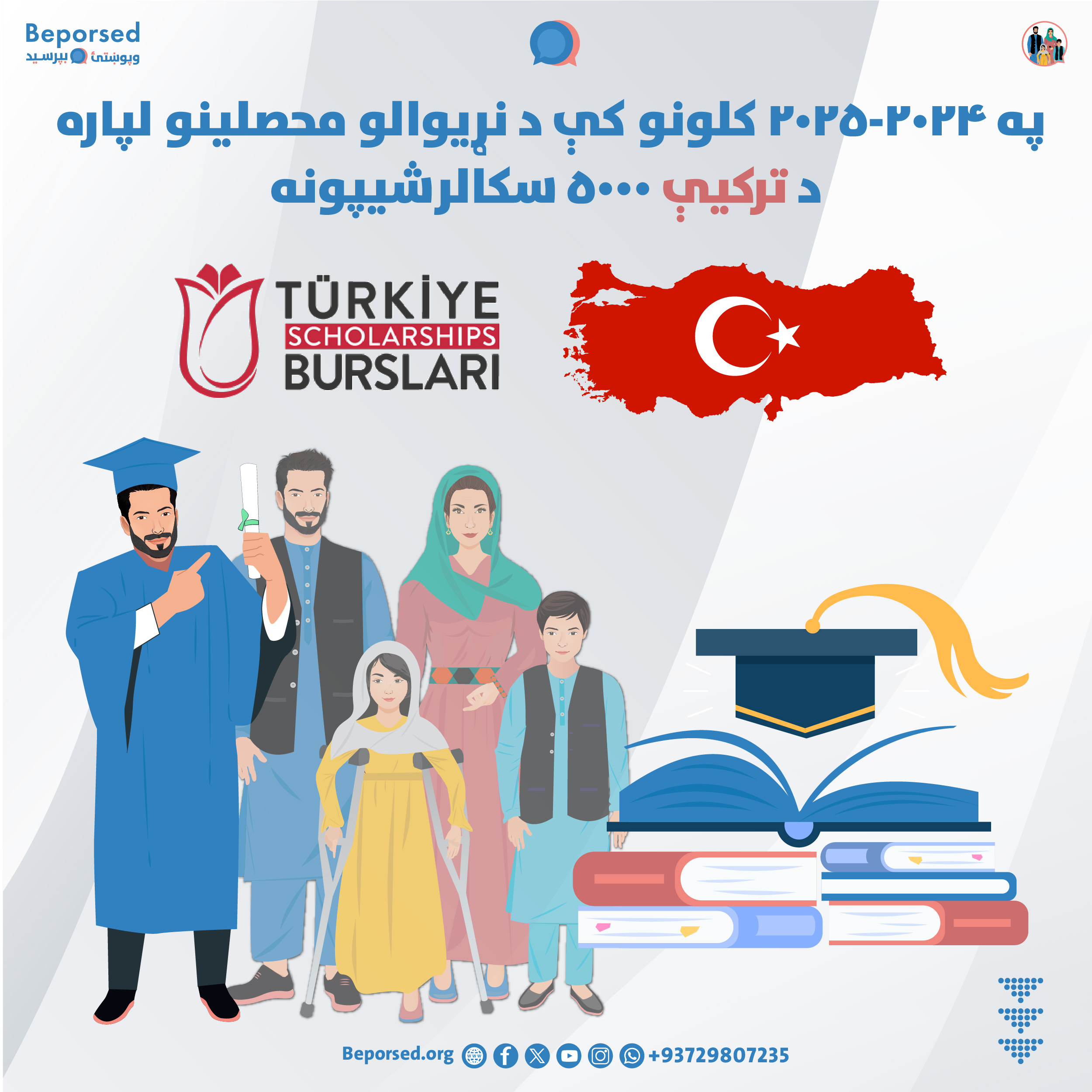 پنج هزار بورسیه تحصیلی ترکیه برای دانش‌جویان-02.jpg