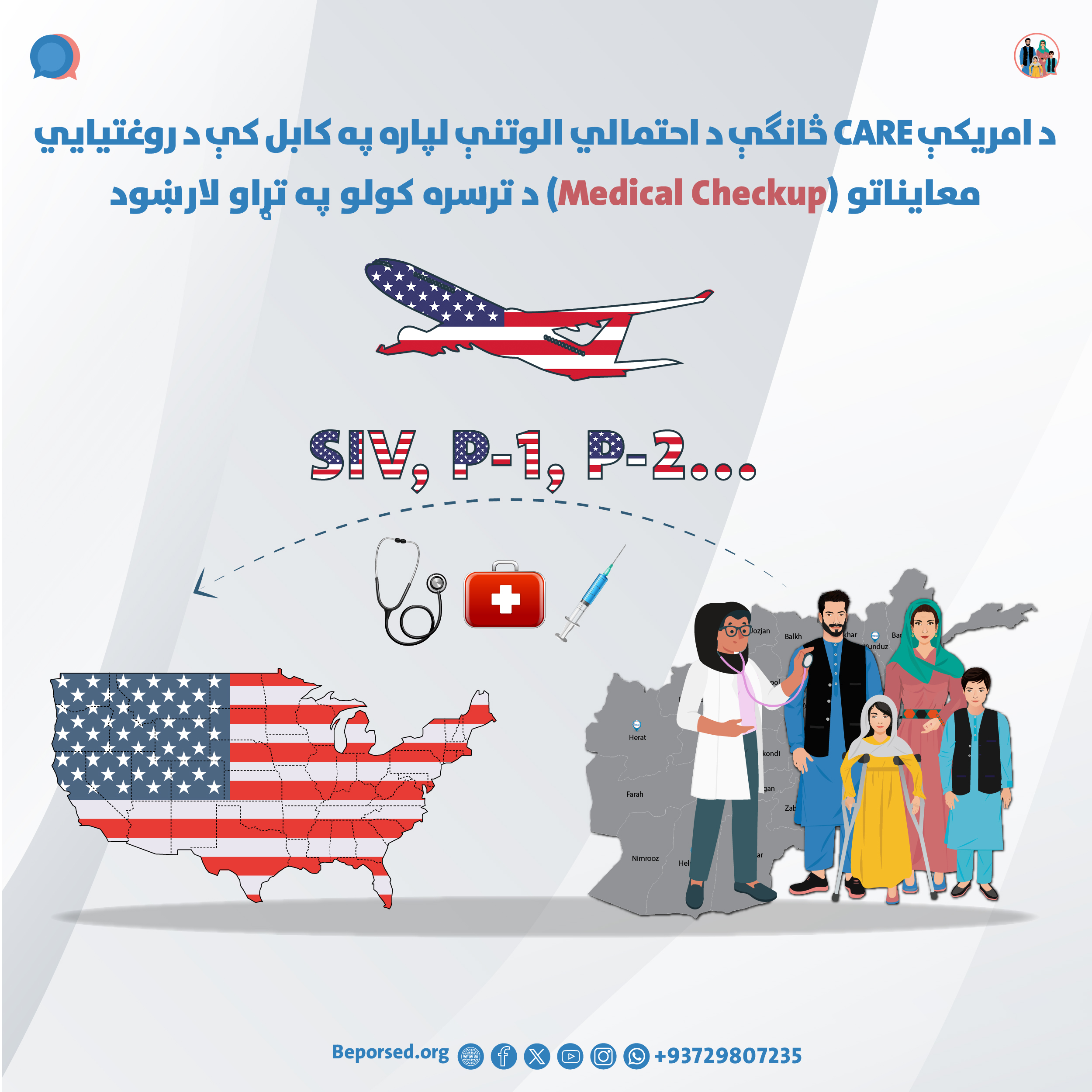 رهنمود در رابطه به انجام معاینات صحی (Medical Checkup) در کابل برای پروازهای احتمالی بخش CARE آمریکا-02.jpg