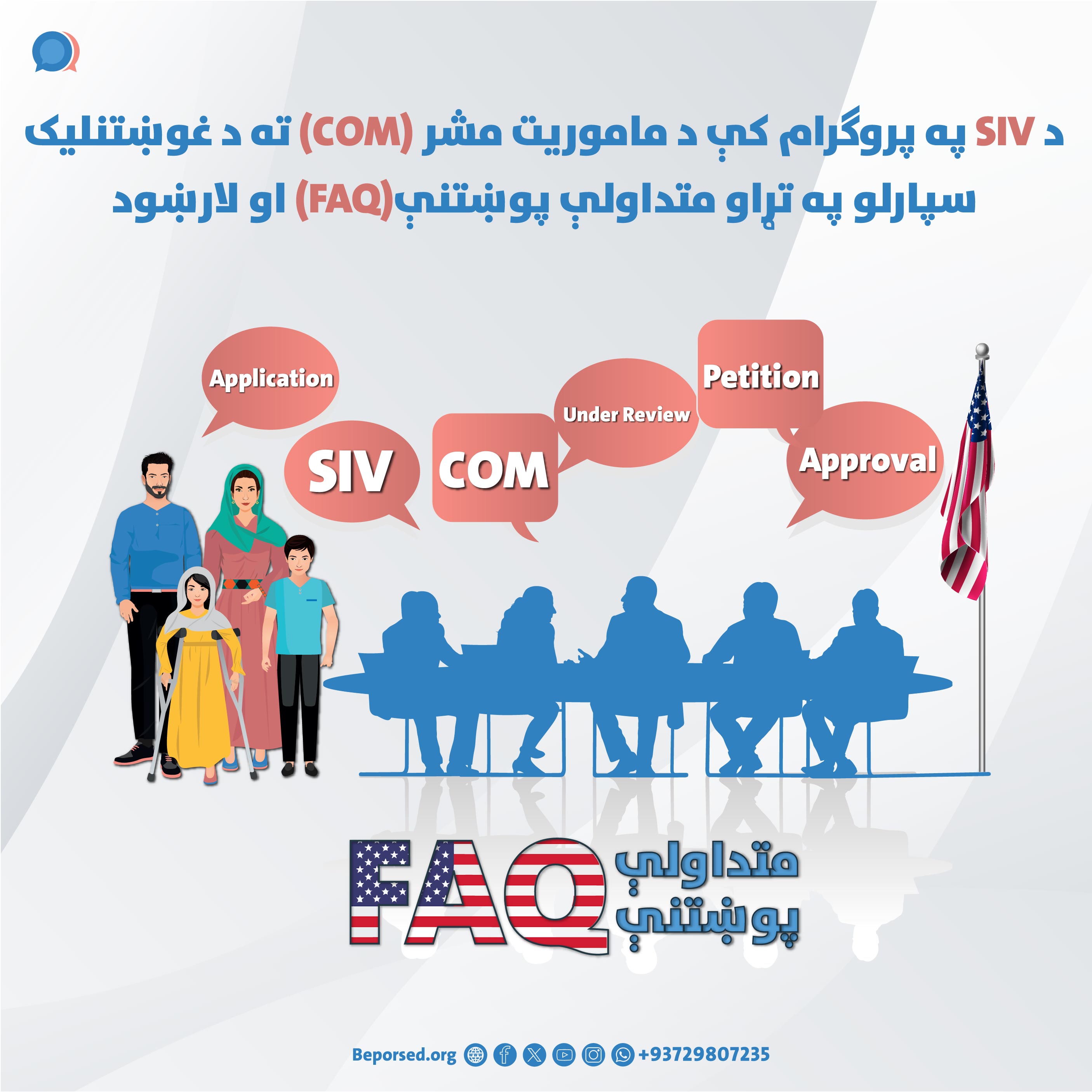 پرسش‌های متداول (FAQ) و رهنمود در مورد ارسال درخواست به رییس ماموریت (COM) در برنامه SIV-02.jpg