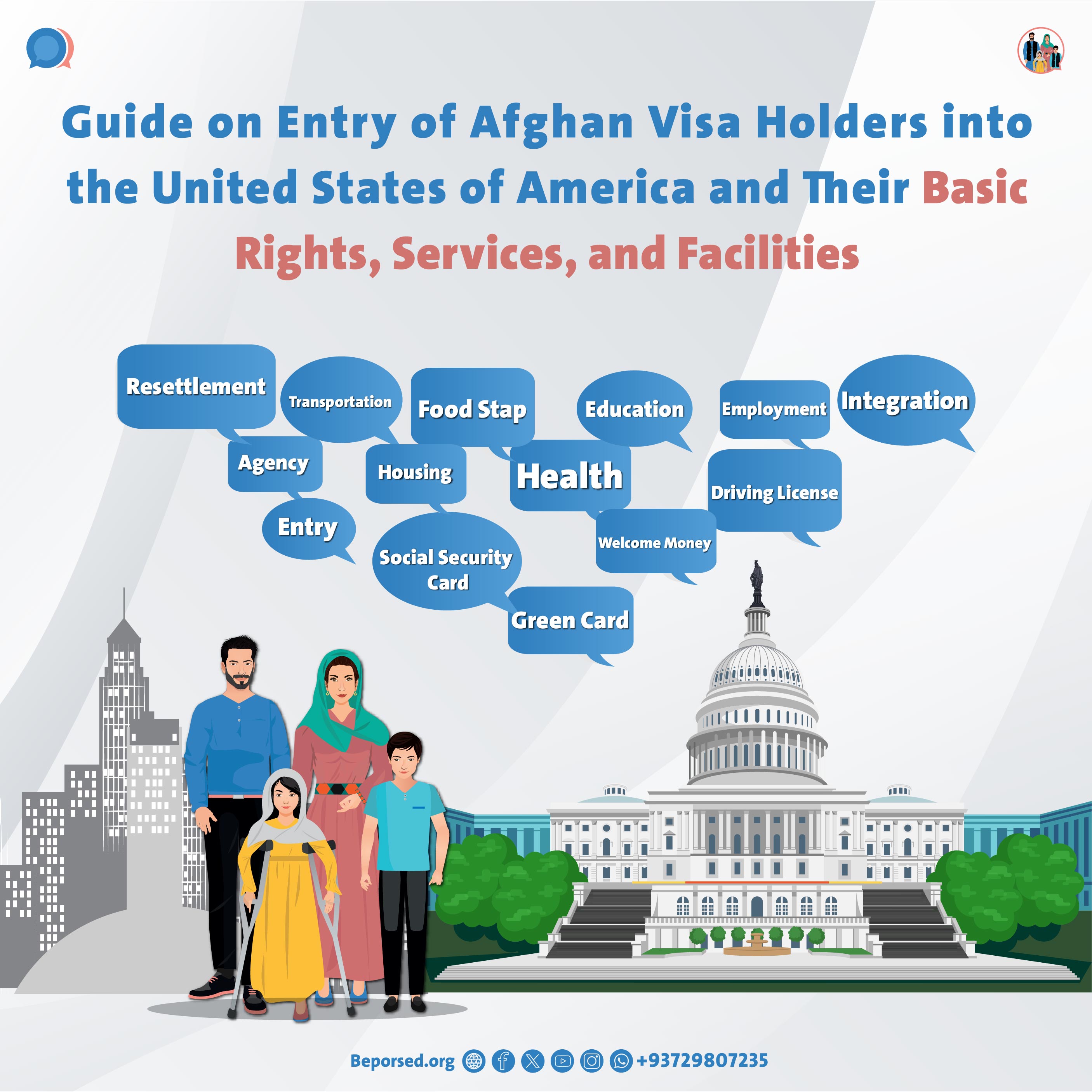 رهنمود جامع در مورد ورود افغانهای دارنده ویزه به ایالات متحده آمریکا و حقوق، خدمات و تسهیلات اساسی برای آن‌ها در این کشور-01-01-03.jpg