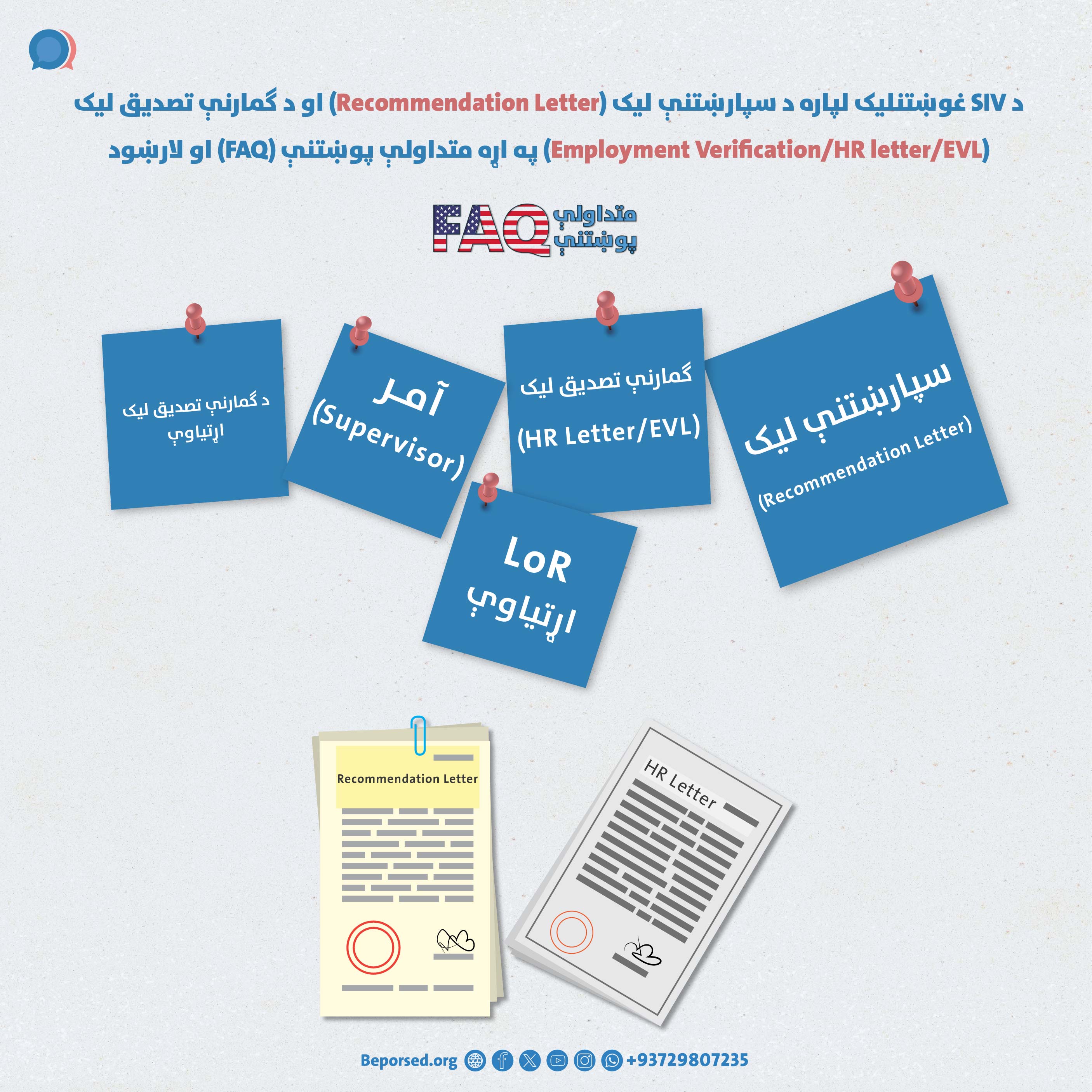پرسش‌های متداول (FAQ) و رهنمود در مورد سفارش‌نامه (Recommendation Letter) و نامه منابع-02.jpg