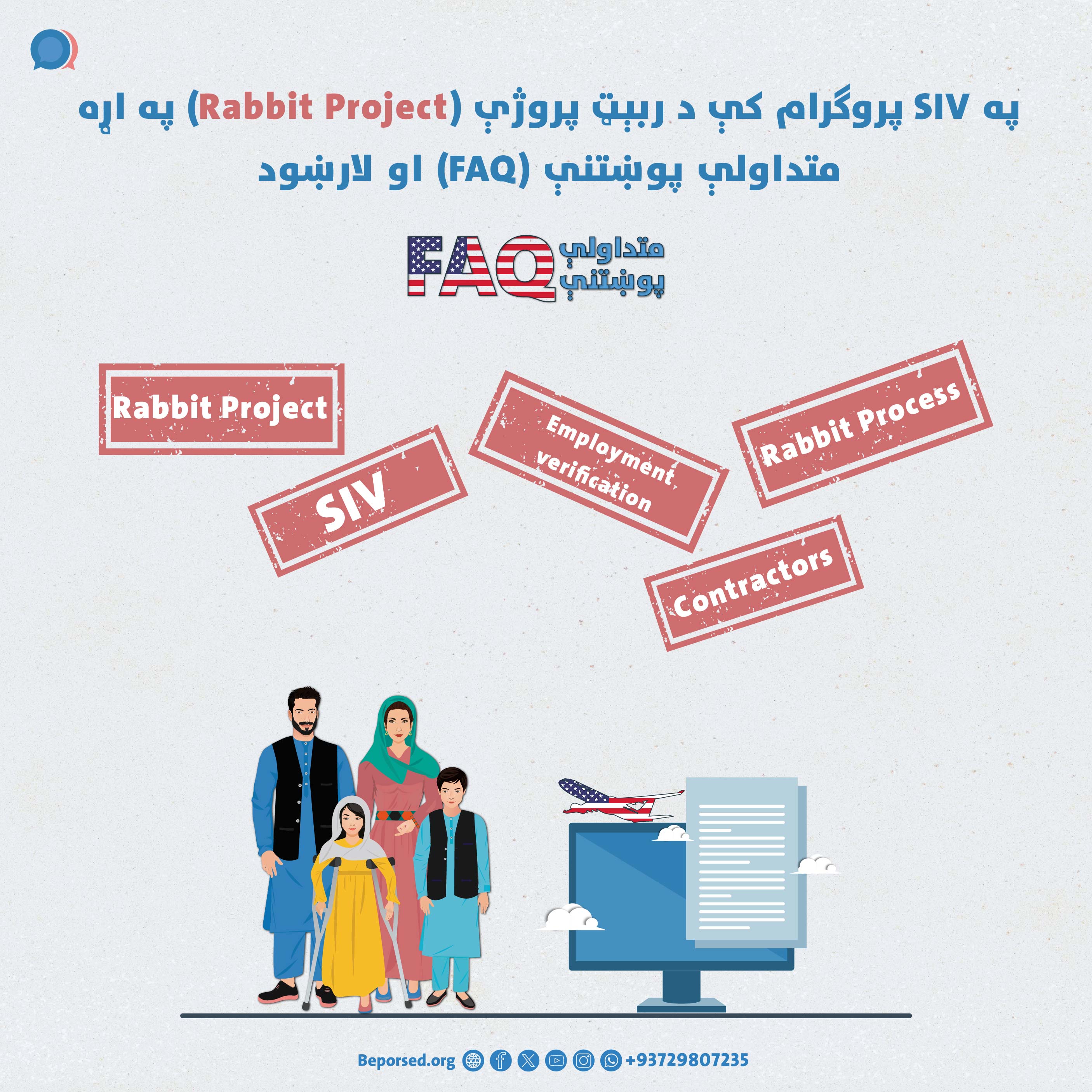 پرسش‌های متداول (FAQs) و رهنمود  در مورد پروژه خرگوش (Rabbit Project) در برنامه SIV-02.jpg