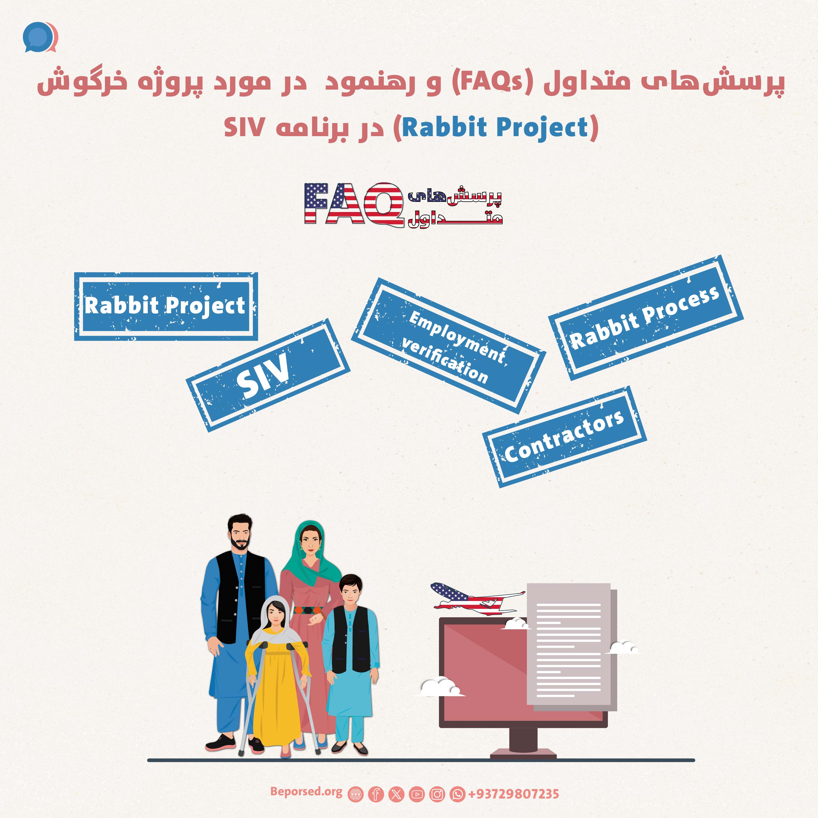 پرسش‌های متداول (FAQs) و رهنمود  در مورد پروژه خرگوش (Rabbit Project) در برنامه SIV-01.jpg