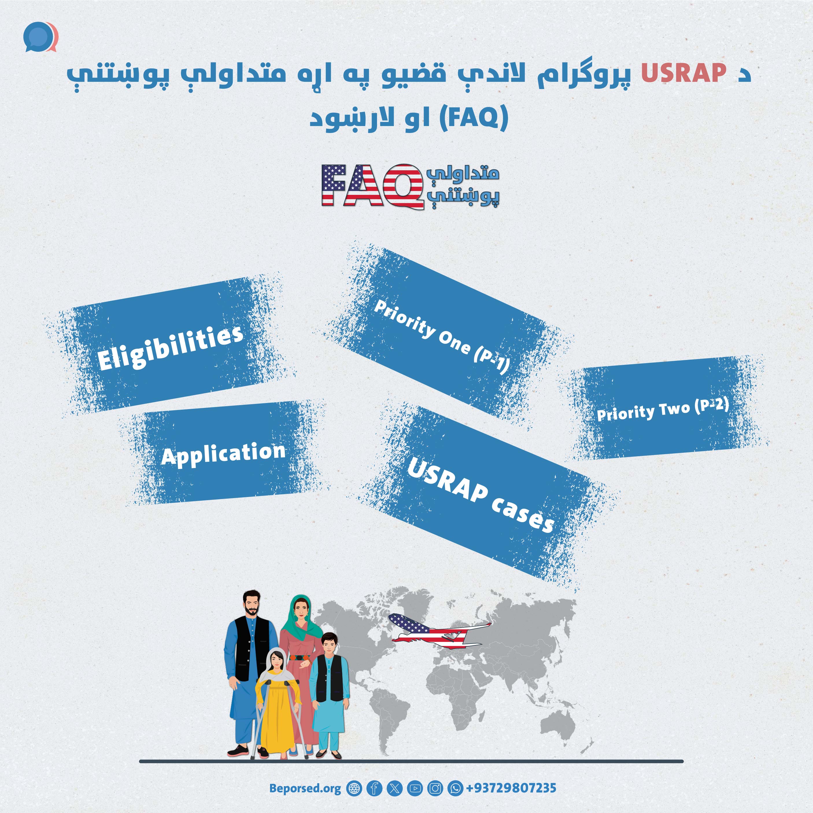 پرسش‌های متداول (FAQ) و رهنمود در مورد پرونده‌های برنامه USRAP ایالات متحده-02.jpg