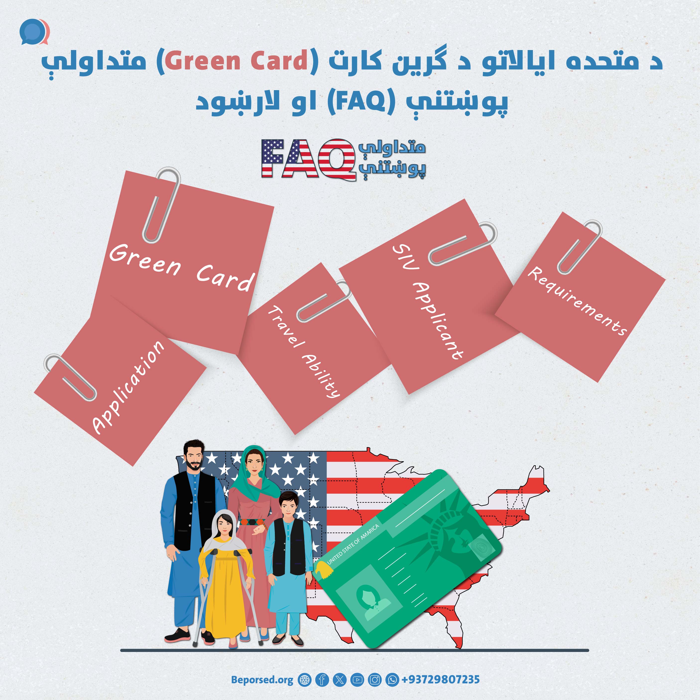 FAQs and Guide on U.S. Green Card-02.jpg