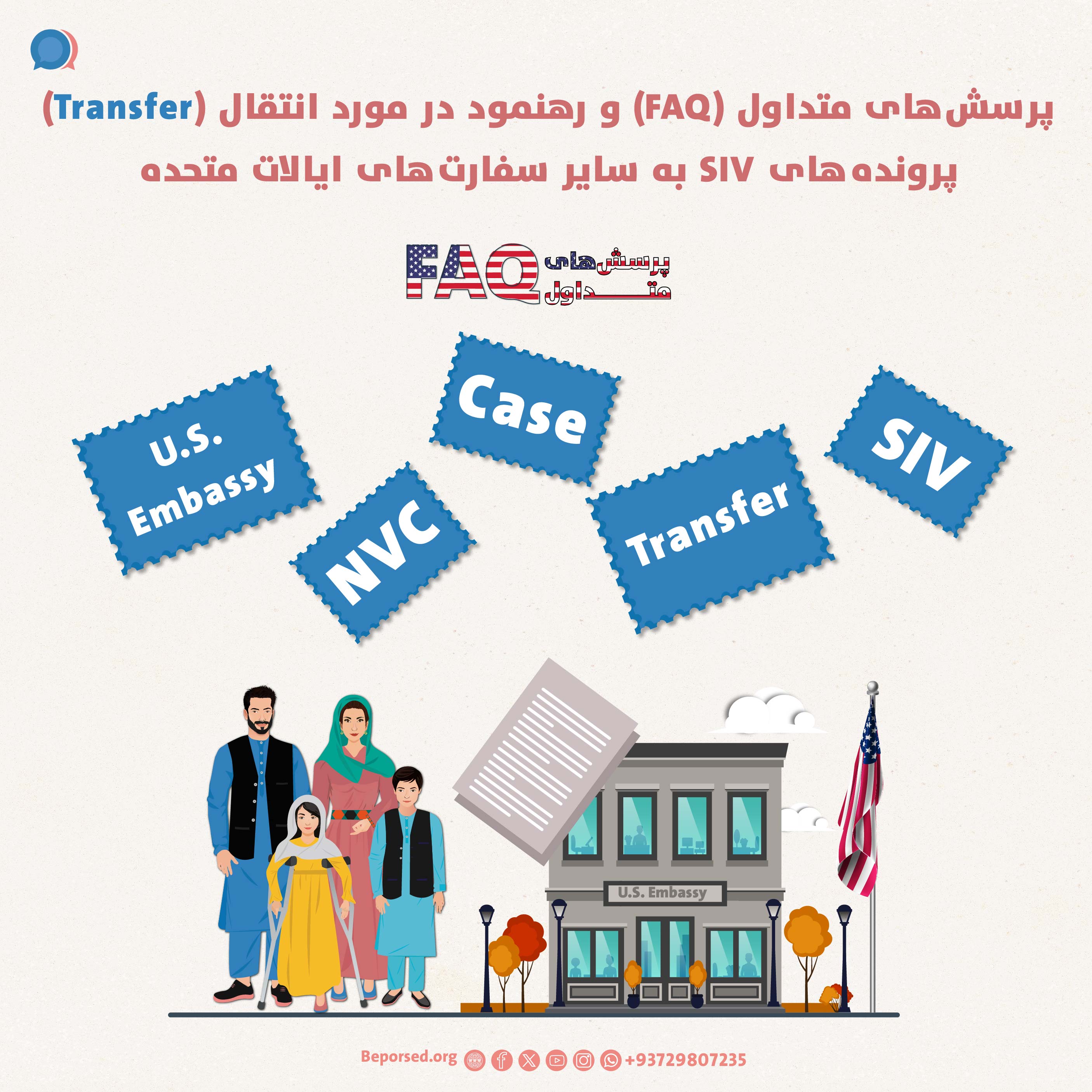 ‌پرسش‌های متداول (FAQ) و رهنمود در مورد انتقال (Transfer) پرونده‌‌های SIV به سایر سفارت‌‌های ایالات متحده-01.jpg