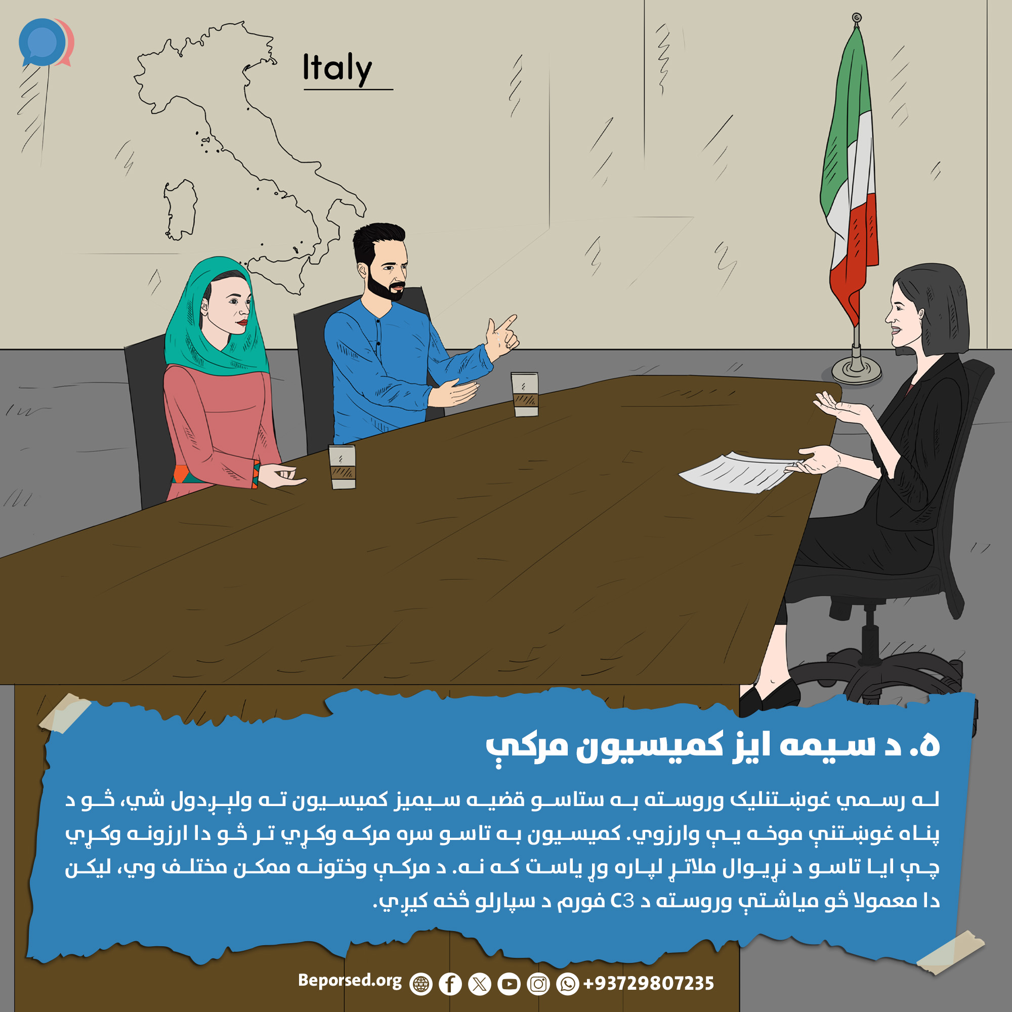 5_1 How to Apply for Asylum in Italy.jpg