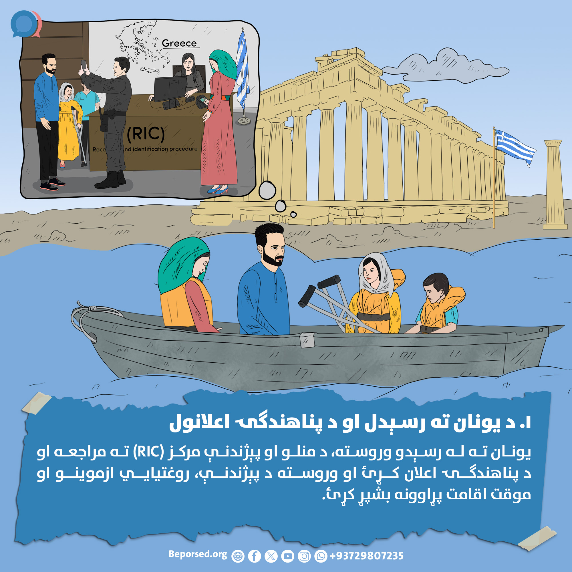 1_1 Asylum Application in Greece.jpg