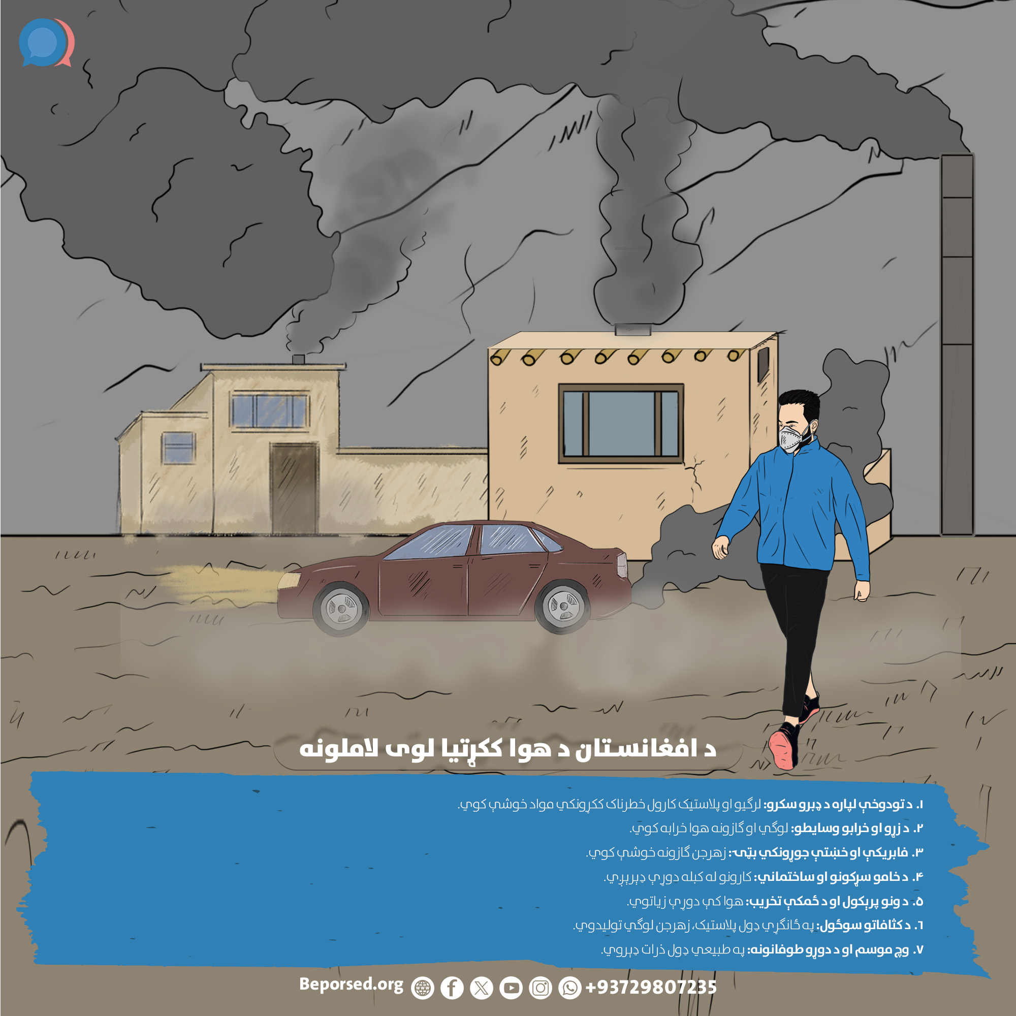 9. Major Causes of Air Pollution in Afghanistan (2).jpg