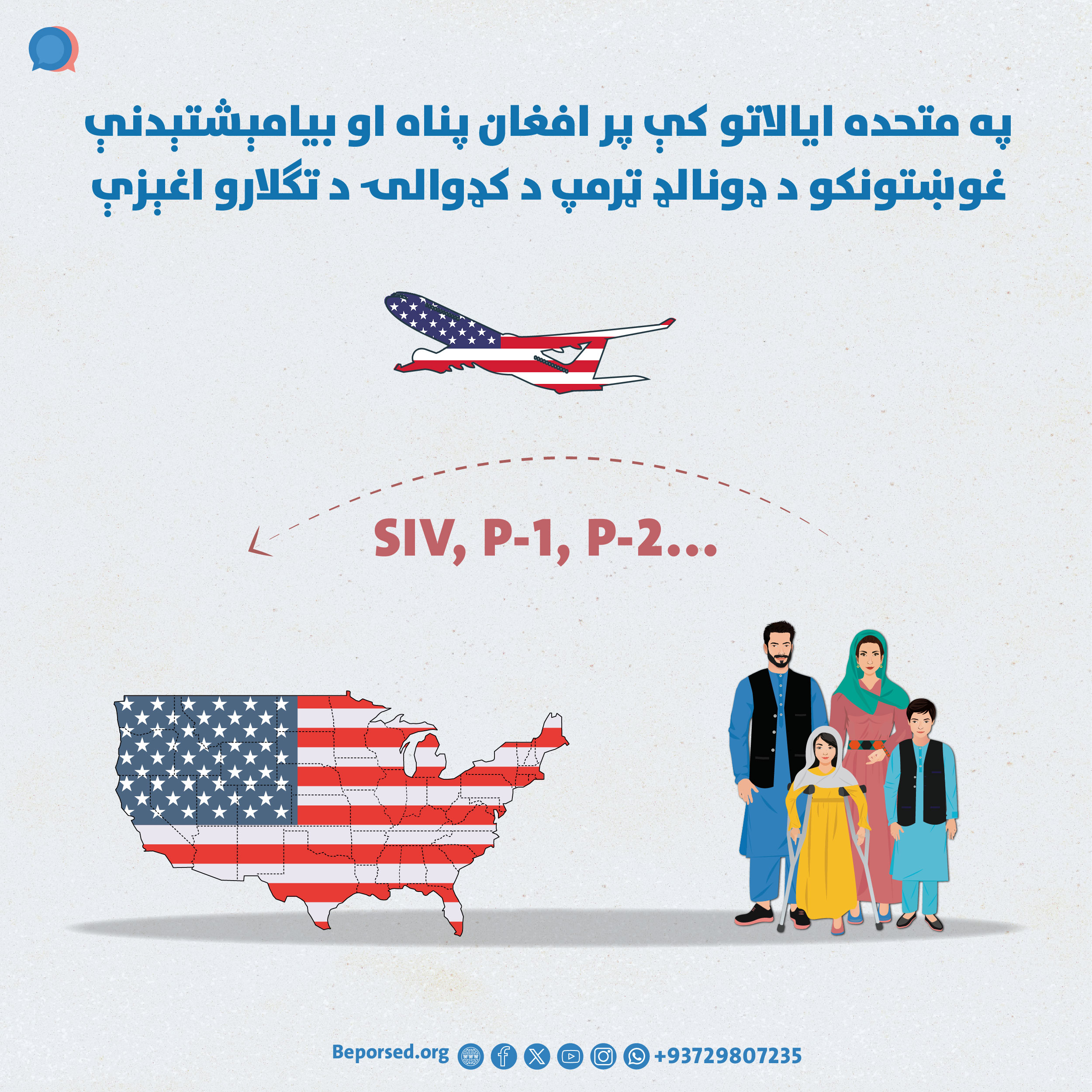 Trump's Immigration Policy Impact on Afghan Resettlement Applicants in the U.S.-02.jpg