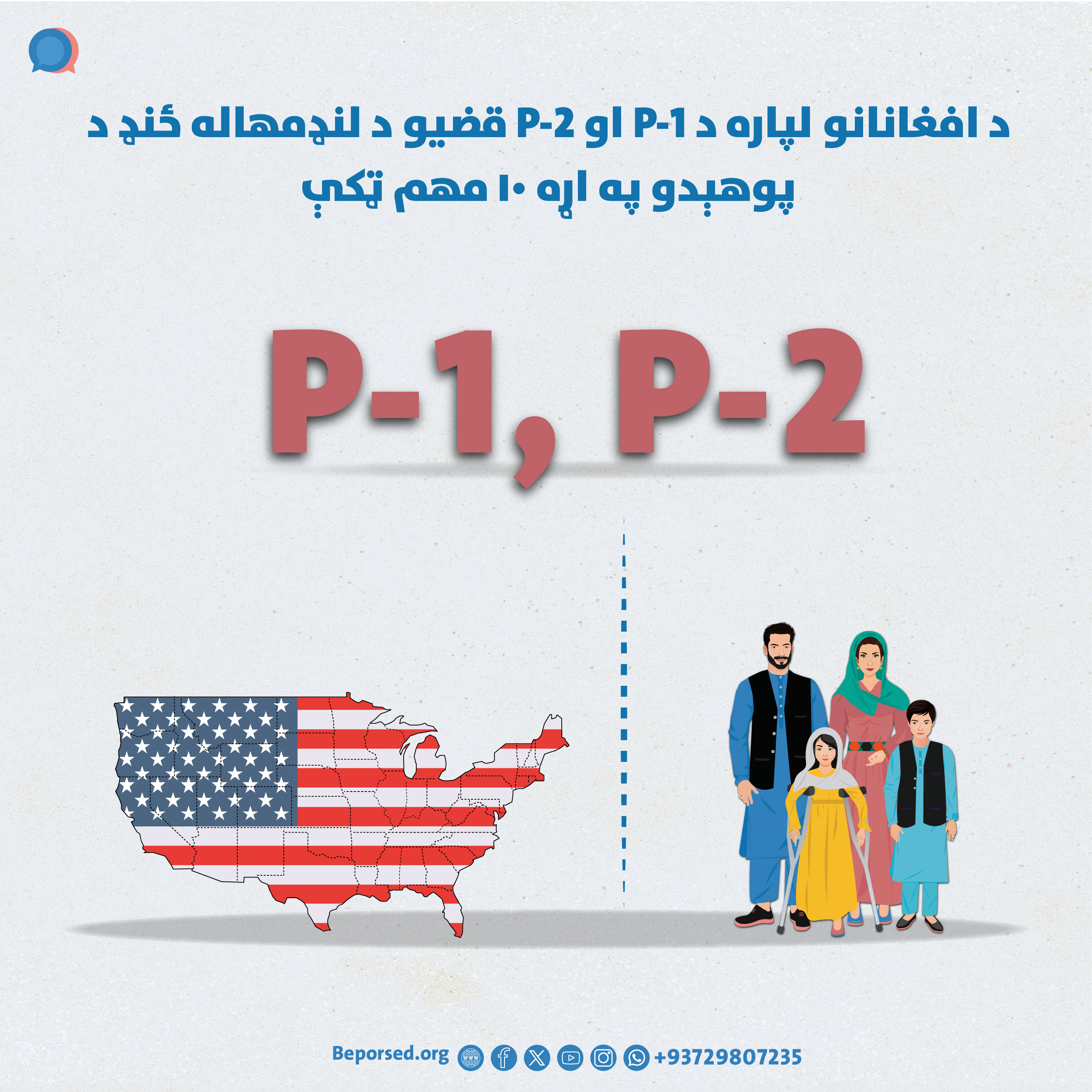 10 Key Points to Understand the Temporary Suspension of P-1 and P-2 Refugee Cases for Afghans-02.jpg